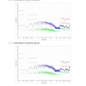 2019年掛車ABS檢驗(yàn)報(bào)告