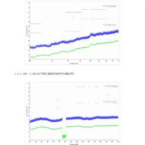 2019年掛車ABS檢驗(yàn)報(bào)告