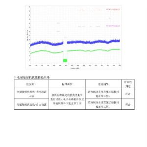 2019年掛車ABS檢驗(yàn)報(bào)告